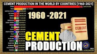 CEMENT PRODUCTION IN THE WORLD | 1960-2021 #CityGlobeTour