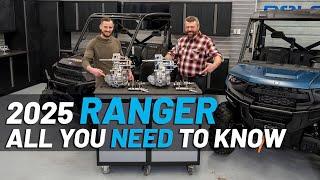 2025 RANGER FULL-SIZE LINEUP WALKAROUND - SHOP TALK  EP. 40| Polaris Off Road