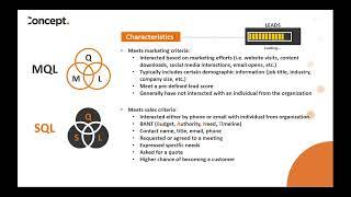 Mastering the Art of Lead Qualification Through MQLs & SQLs