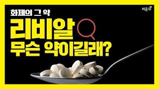 갱년기 치료제 리비알? 자세히 알려드리겠습니다