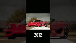 Evolution of Koenigsegg cars(1996-2023)#shortvideo #viral #shots