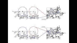 1850 mm automatic rewinding small toilet paper making machine