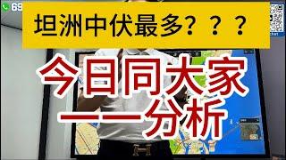 中山樓盤 | 坦洲水深火熱究竟點揀 | 呢條片就話你知 | 港人必看|中山買樓防中伏|中山買樓指南|買樓陷阱|中山買樓注意事項|中山買樓必看中山樓盤|大灣區樓盤|中山買樓避坑|中山