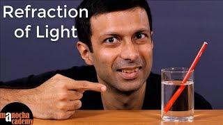 Refraction of Light