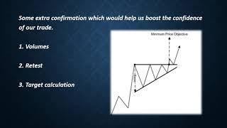 How to make money in stock market - using Ascending triangle