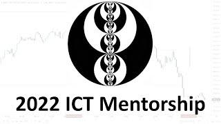 ICT Mentorship Core Content - Month 1 - Equilibrium Vs. Discount