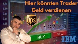 IBM, Comcast und UBS zeigen unglaubliches Trading-Potenzial