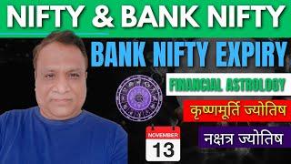 Nifty, Bank Nifty  Prediction by Financial Astrology, technical/data, news for date- 13- Nov- 2024