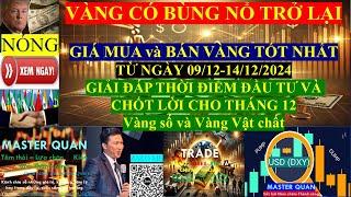 VÀNG có BÙNG NỔ từ ngày 9-14/12(Giá mua bán tốt nhất) #gold #giavanghomnay #giavangthegioi #muavang