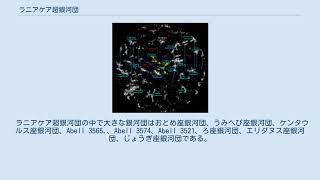 ラニアケア超銀河団