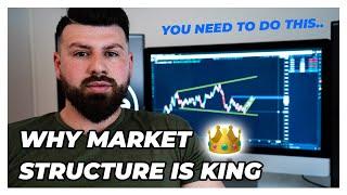 Why Market Structure is King