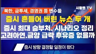 주식 시황. 상승하던 증시 갑자기 하락한 이유. 돌발 뉴스 두 개가 영향 컸다. 증시 최대 승부처 임박. 박스 돌파 가능성은? 고려아연, 금양 후유증은 없을까? 오늘 특징주들