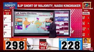 LIVE UPDATE LOKSABA ELECTION RESULT 2024