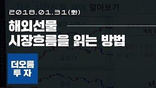 우승자열전 특별강의 1월 31일 ― 해외선물 시장흐름을 읽는 방법