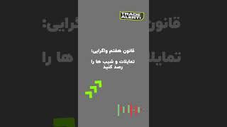 سه نقطه بالا،دسکریپشن#واگرایی #ترید #rsi #فارکس #تحلیل_تکنیکال  #استراتژی #اسکلپ #سیگنال #کریپتو