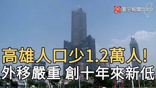 高雄人口少1 2萬人! 外移嚴重 創十年來新低｜寰宇新聞 20210510