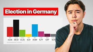 Election Results in Germany 2025 - Should You Be Worried?