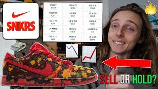 SELLOR HOLD? WIZARD OF OZ X NIKE SB DUNK LOW "POPPY FIELD"! (Resell + Limited Stock?)