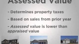 Knowing the Value of Your Home