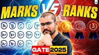 GATE 2025 Expected Rank for Your Marks  | Answer Key-Based Analysis!