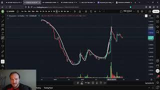 XCN OnyxCoin Is About To Outperform EVERYTHING In The Crypto Space