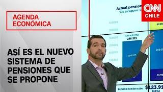 ¿Cómo es el nuevo sistema de pensiones que se propone? | Agenda Económica