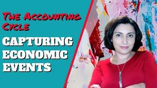 Mastering Debits and Credits for Accounting Success!