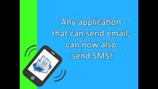 SMS MARKETING by YUBOTO