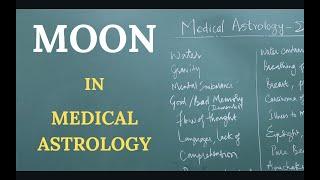 Medical Astrology: Class No.12 - Significations of MOON - The effect of Moon over our health.