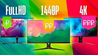 FullHD, 2,5K или 4K - какое разрешение выбрать в 2024?