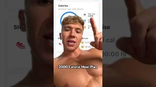 Full Day of Eating 2000 Calories & 150g Protein (Weight Loss Meal Plan) #weightloss #diet #calories