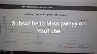 Subscribe to Miss pwnyy