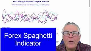 Free Forex MT4 Momentum indicator produces 90% success rates and the best and easiest Forex entries