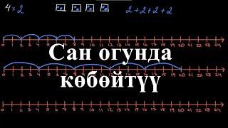 Сан огунда көбөйтүү | Көбөйтүү | Арифметика | Хан Академия