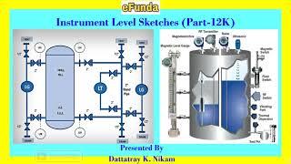 Instrument Level Sketches (Part - 12K)