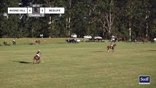 The SA Open 2021 - Sub Final - Medlife vs Rhone Hill