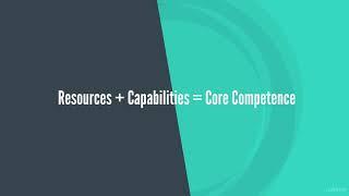 7.3  The role of resources and capabilities