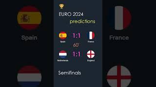 Euro 2024 semifinals on 9-10 July football predictions | #euro2024 #predictions #sportsprediction