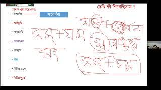 ক্লাস ৭১: বাংলা ব্যাকরণ (ন-ত্ব বিধান ও ষ-ত্ব বিধান)। নিপুণ স্যার।  ২২/১১/২৪