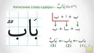 АРАБСКИЙ АЛФАВИТ #2. Огласовки - гласные звуки в арабском языке.