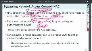 106  Bypassing network Access Control NAC