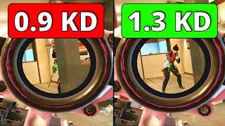 Why Your KD is Below 1.0 in Rainbow Six Siege