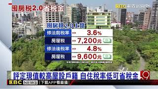 囤房稅2.0上路 多屋族3招節稅有感@newsebc