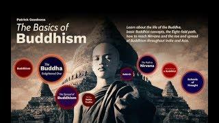 Basics of Buddhism: Lecture Series