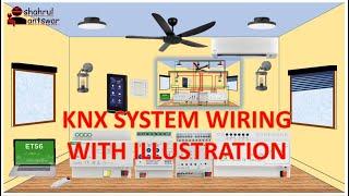 knx system wiring for a room with illustration | switching dimming blind shutter actuator