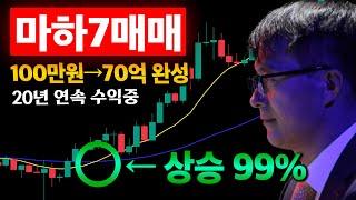 70억을 만든 전설의 마하7 코인 매매법 '한 번만 따라해 보세요'