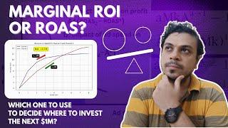 This is How to Decide Where to Put the Next $1M - Marginal Returns, Not ROAS | Response Curve