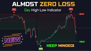 Daily High and Low Day1 & M15 With Rejection Strategy | Price Action Secret Revealed! High Low HTF