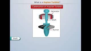 Kaplan Turbine | Working Principles Of Kaplan Turbine | Fluid Machinery