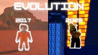 Evolution of Roblox Jailbreak Players! (2017-2023)